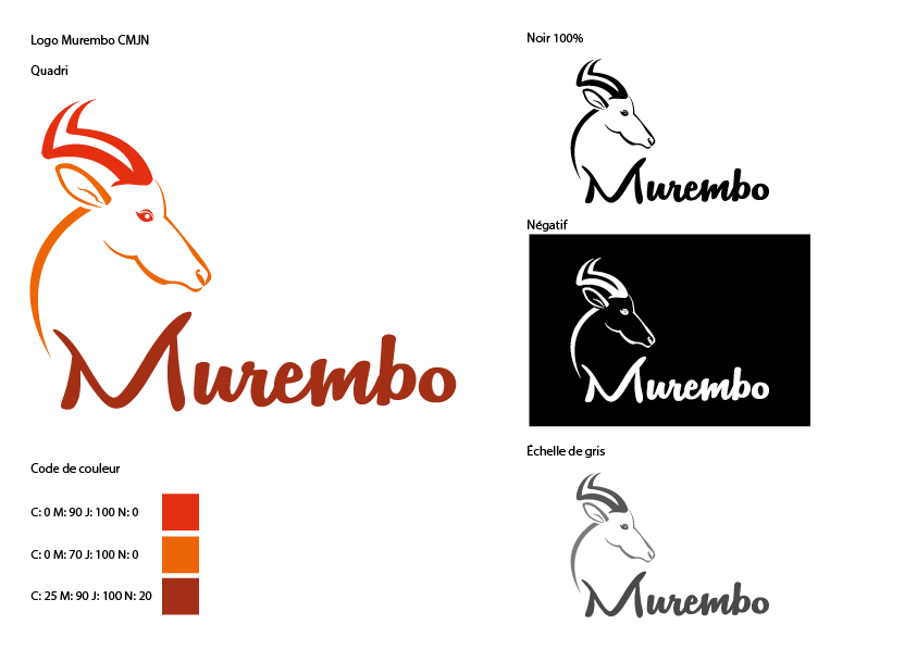 Planche de l’identité initiale Murembo